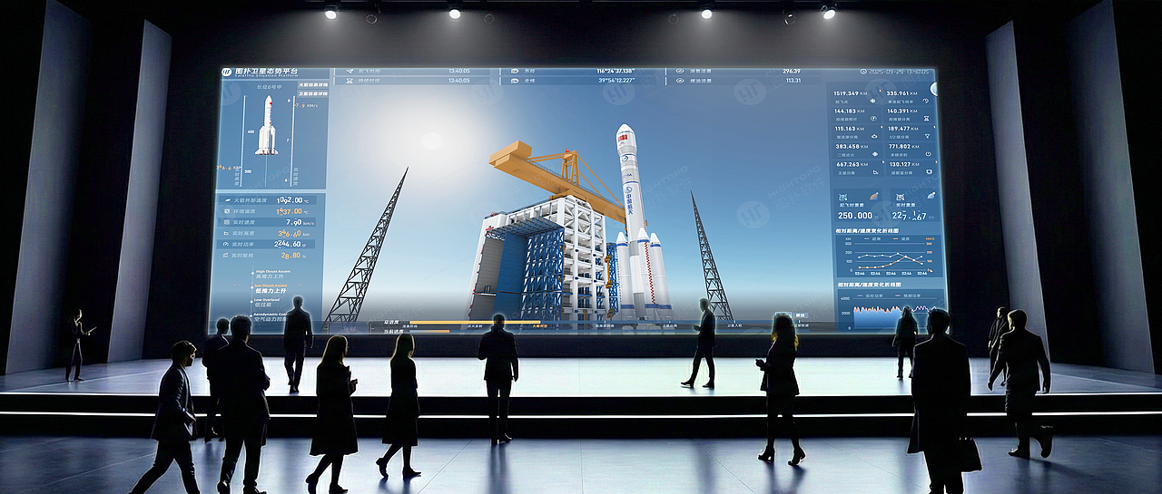 WebGIS 卫星态势虚拟仿真管控平台 | 图扑数字孪生（图ZNDA0NzI2OTA0） - 其他三维 - 站酷设计师图扑软件Hightopo原创素材 - 站酷ZCOOL