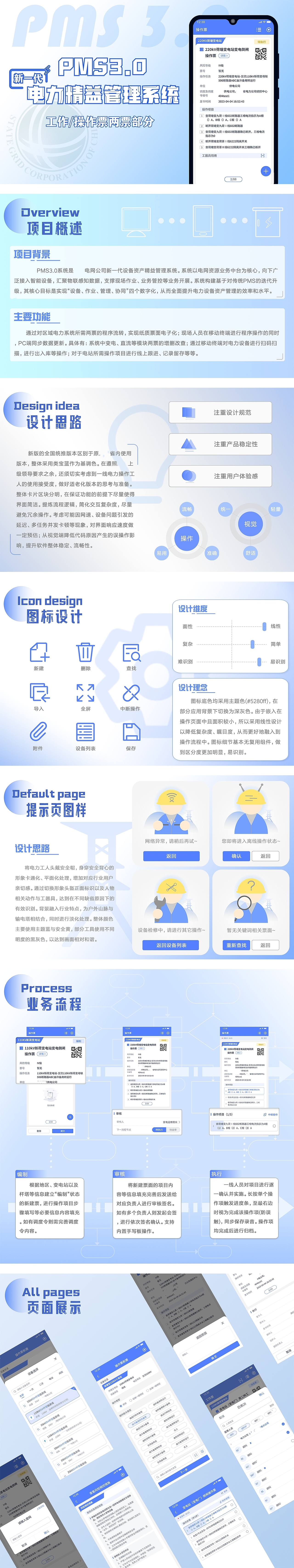 电力精益管理系统APP（图ZNDA0NzM0NDY0） - 软件界面 - 站酷设计师GearZ原创素材 - 站酷ZCOOL