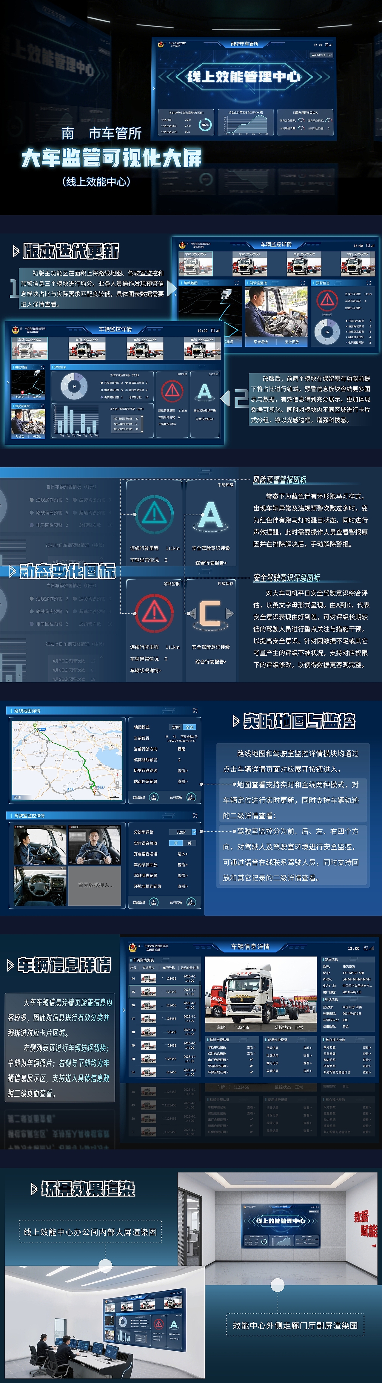 车管可视化大屏（图ZNDA0NzM1NDgw） - 软件界面 - 站酷设计师GearZ原创素材 - 站酷ZCOOL