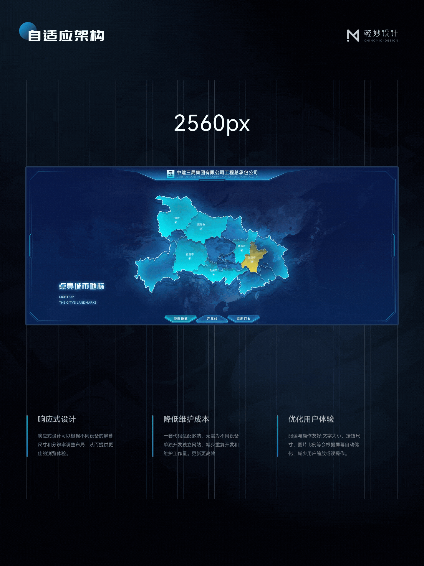 🖥️ 可视化智慧大屏 | 2.0合集（图ZNDA0NzM1OTgw） - 交互/UE - 站酷设计师轻妙设计原创素材 - 站酷ZCOOL