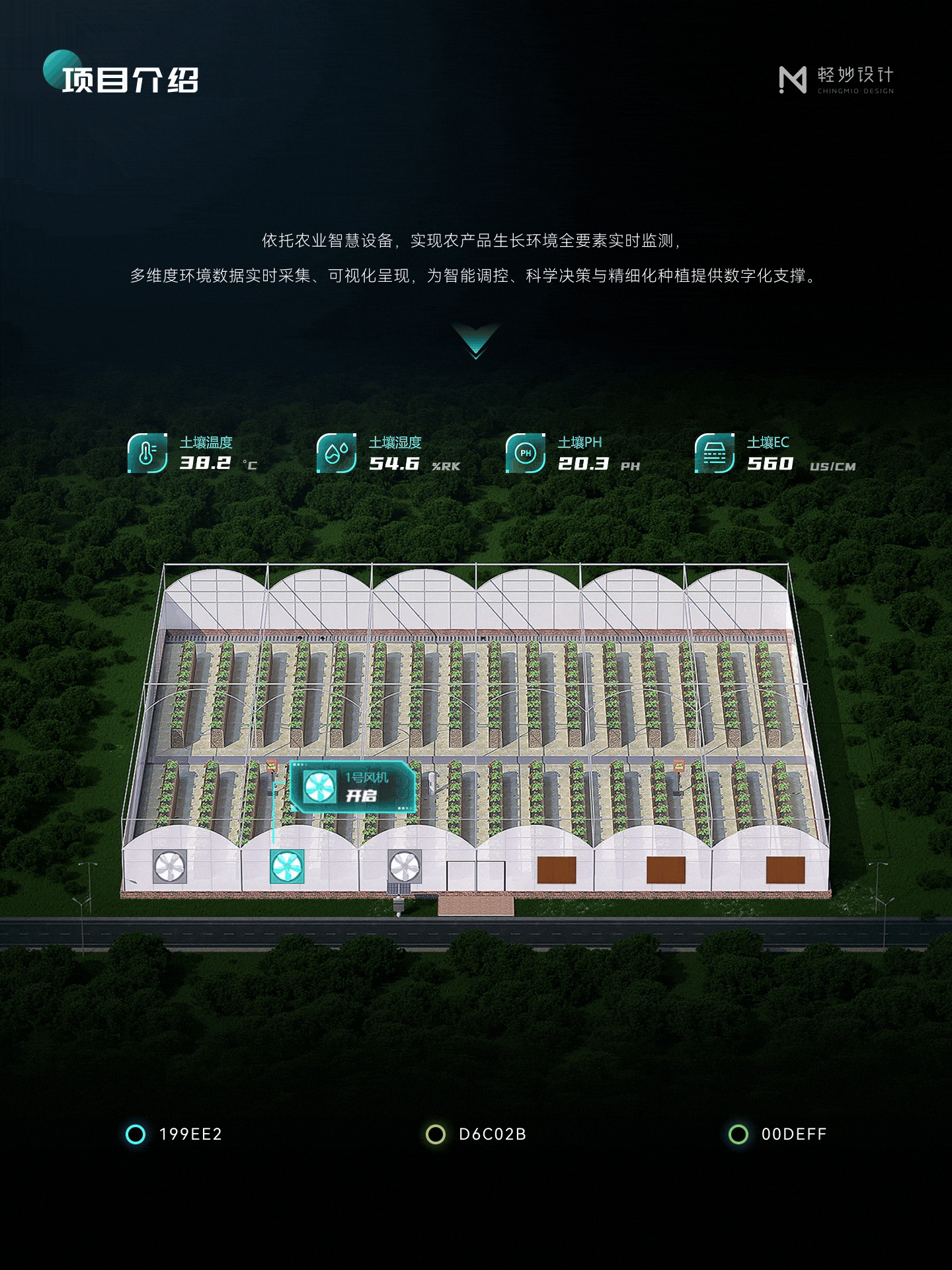 🖥️ 可视化智慧大屏 | 2.0合集（图ZNDA0NzM1OTky） - 交互/UE - 站酷设计师轻妙设计原创素材 - 站酷ZCOOL