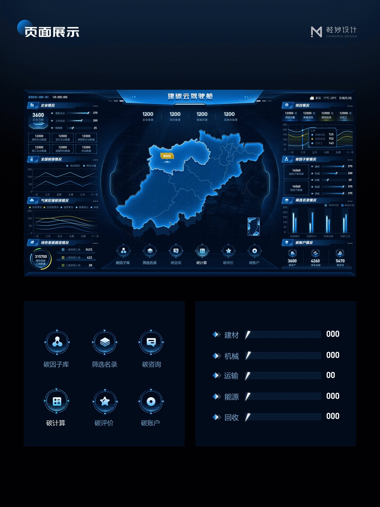 🖥️ 可视化智慧大屏 | 2.0合集（图ZNDA0NzM2MDA0） - 交互/UE - 站酷设计师轻妙设计原创素材 - 站酷ZCOOL