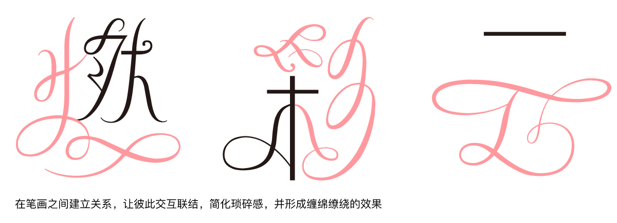DynaFont美工字型──华康金花体(图ZMTU1MDIxMDA=) - 教程 - 站酷设计师华康字型原创素材 - 站酷ZCOOL