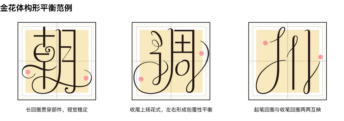 DynaFont美工字型──华康金花体(图ZMTU1MDIxMzY=) - 教程 - 站酷设计师华康字型原创素材 - 站酷ZCOOL