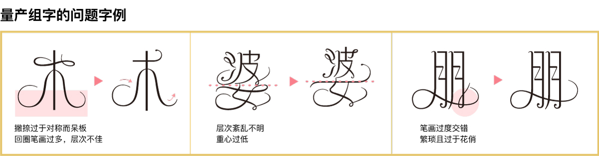 DynaFont美工字型──华康金花体(图ZMTU1MDIxNDQ=) - 教程 - 站酷设计师华康字型原创素材 - 站酷ZCOOL