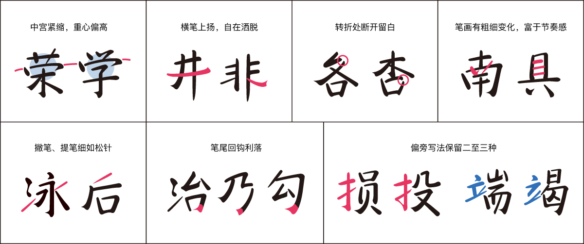 DynaFont书法字体──华康松月虹（图ZMTU1MDI1ODg=） - 教程 - 站酷设计师华康字型原创素材 - 站酷ZCOOL