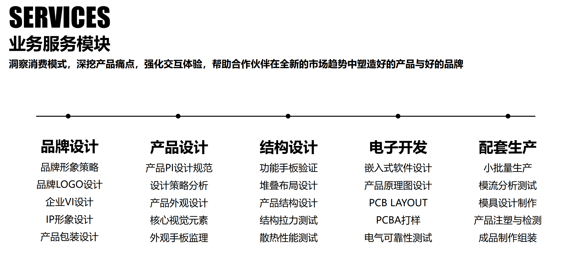 深圳工业设计公司推荐：鲸禧设计引领设计新潮流（图ZMTU1MDI2ODQ=） - 观点 - 站酷设计师深圳鲸禧工业设计原创素材 - 站酷ZCOOL