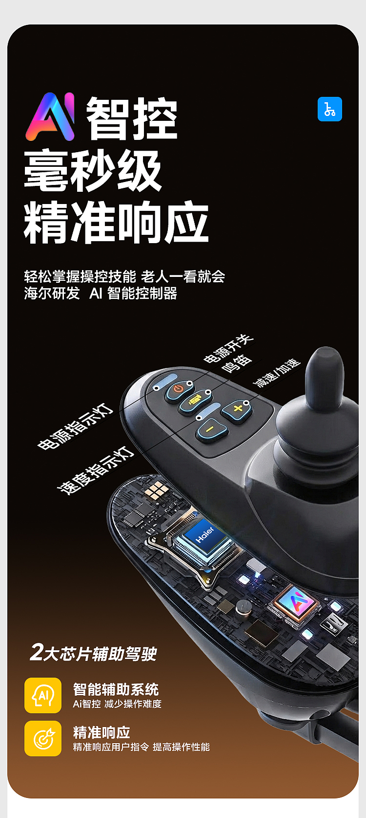 海尔电动轮椅-F款（图ZNDA0NzQxNzE2） - 其他平面 - 站酷设计师窝室嫩叠原创素材 - 站酷ZCOOL