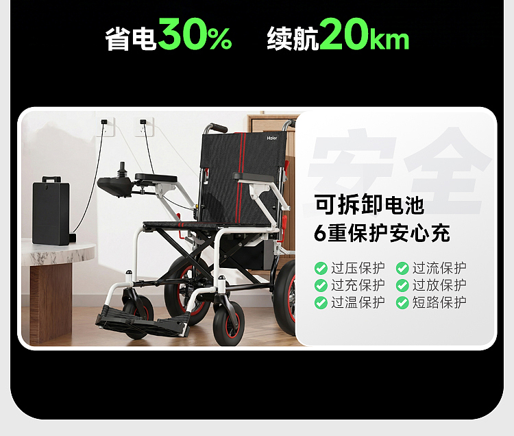 海尔电动轮椅-F款（图ZNDA0NzQxNzcy） - 其他平面 - 站酷设计师窝室嫩叠原创素材 - 站酷ZCOOL