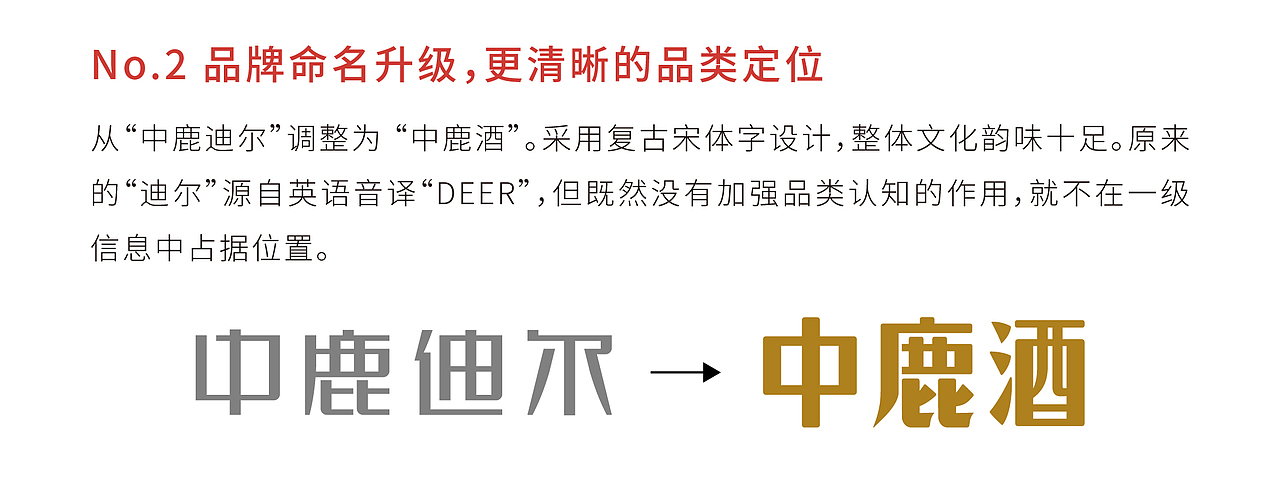 一瓶营养白酒的升级之路，如何接住东北的“泼天流量”（图ZNDA0NzQ0MDA4） - 包装 - 站酷设计师喜鹊战略原创素材 - 站酷ZCOOL