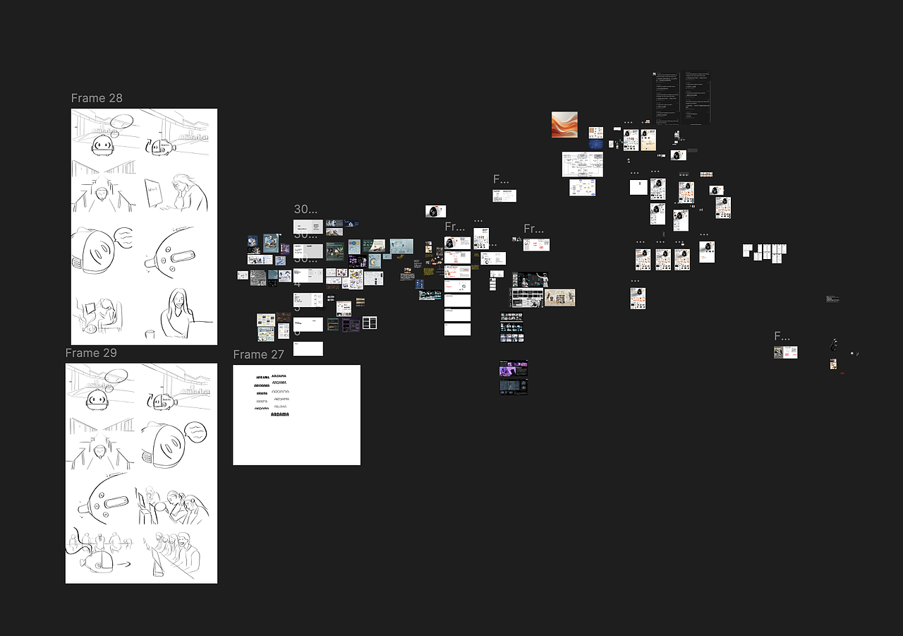 阿里巴巴职场智能游戏机器人设计项目（图ZNDA0NzQ0MTEy） - IP形象 - 站酷设计师白昭昭ovo原创素材 - 站酷ZCOOL
