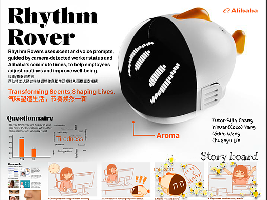 阿里巴巴职场智能游戏机器人设计项目