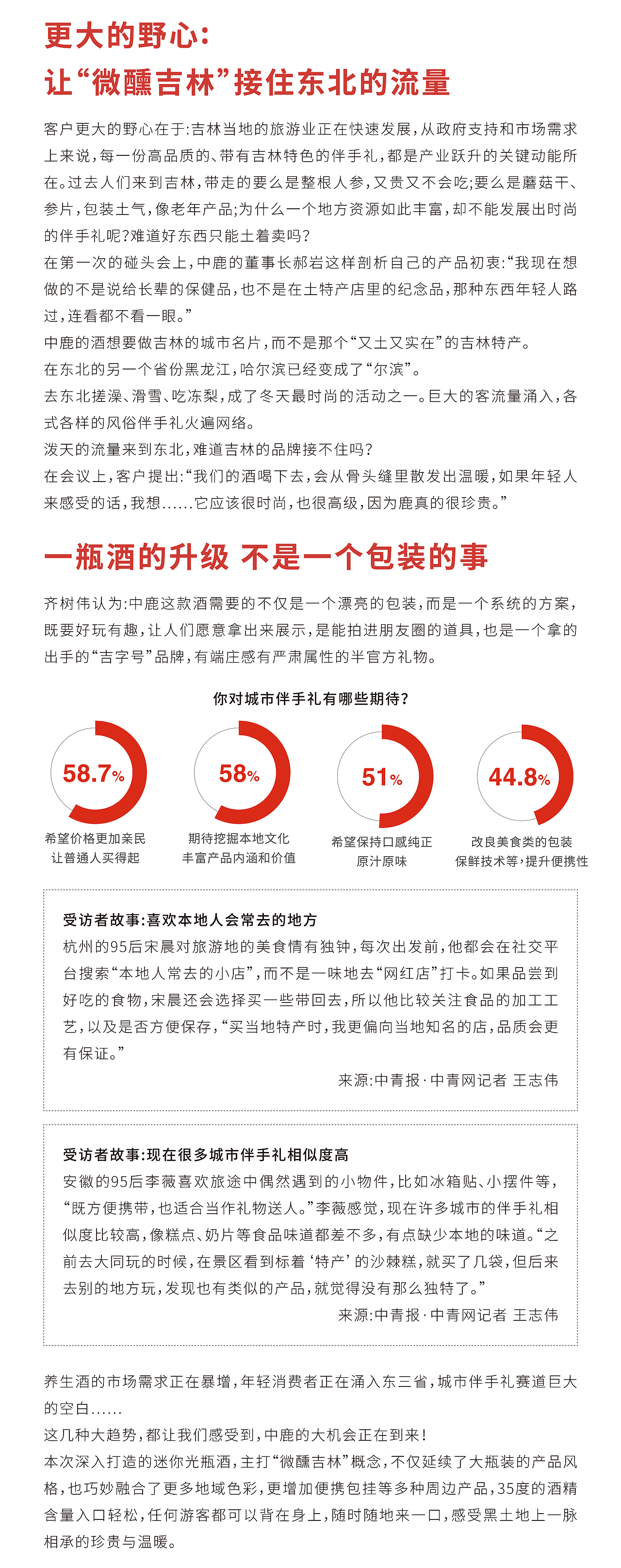 一瓶营养白酒的升级之路，如何接住东北的“泼天流量”（图ZNDA0NzQ0NDUy） - 包装 - 站酷设计师喜鹊战略原创素材 - 站酷ZCOOL