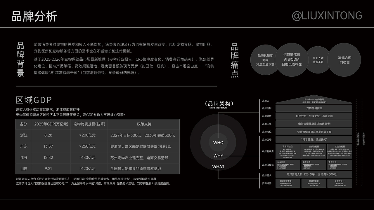 品牌包装作品集（部分借助AIGC完成）（图ZNDA0NzU1NzA0） - 品牌 - 站酷设计师AI独立鱼原创素材 - 站酷ZCOOL