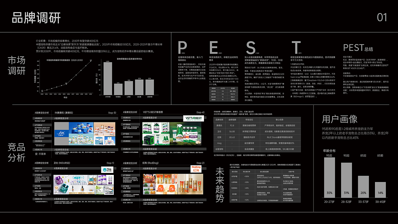 品牌包装作品集（部分借助AIGC完成）（图ZNDA0NzU1NzAw） - 品牌 - 站酷设计师AI独立鱼原创素材 - 站酷ZCOOL