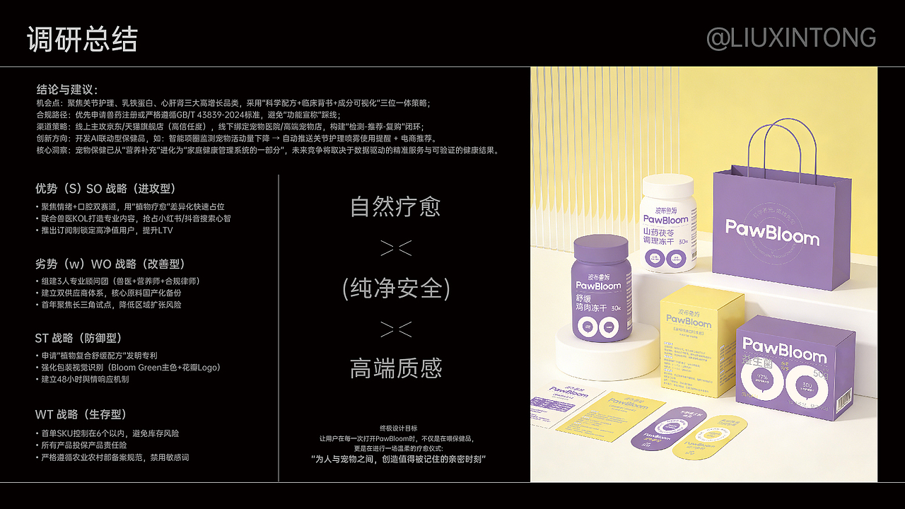 品牌包装作品集（部分借助AIGC完成）（图ZNDA0NzU1NzA4） - 品牌 - 站酷设计师AI独立鱼原创素材 - 站酷ZCOOL