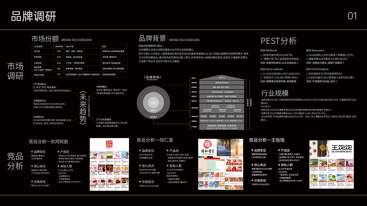 品牌包装作品集（部分借助AIGC完成）（图ZNDA0NzU1NzQw） - 品牌 - 站酷设计师AI独立鱼原创素材 - 站酷ZCOOL