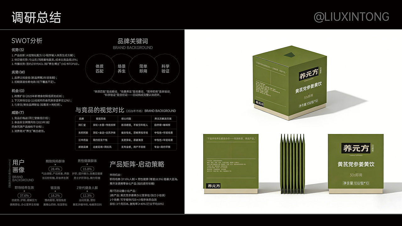 品牌包装作品集（部分借助AIGC完成）（图ZNDA0NzU1NzQ0） - 品牌 - 站酷设计师AI独立鱼原创素材 - 站酷ZCOOL