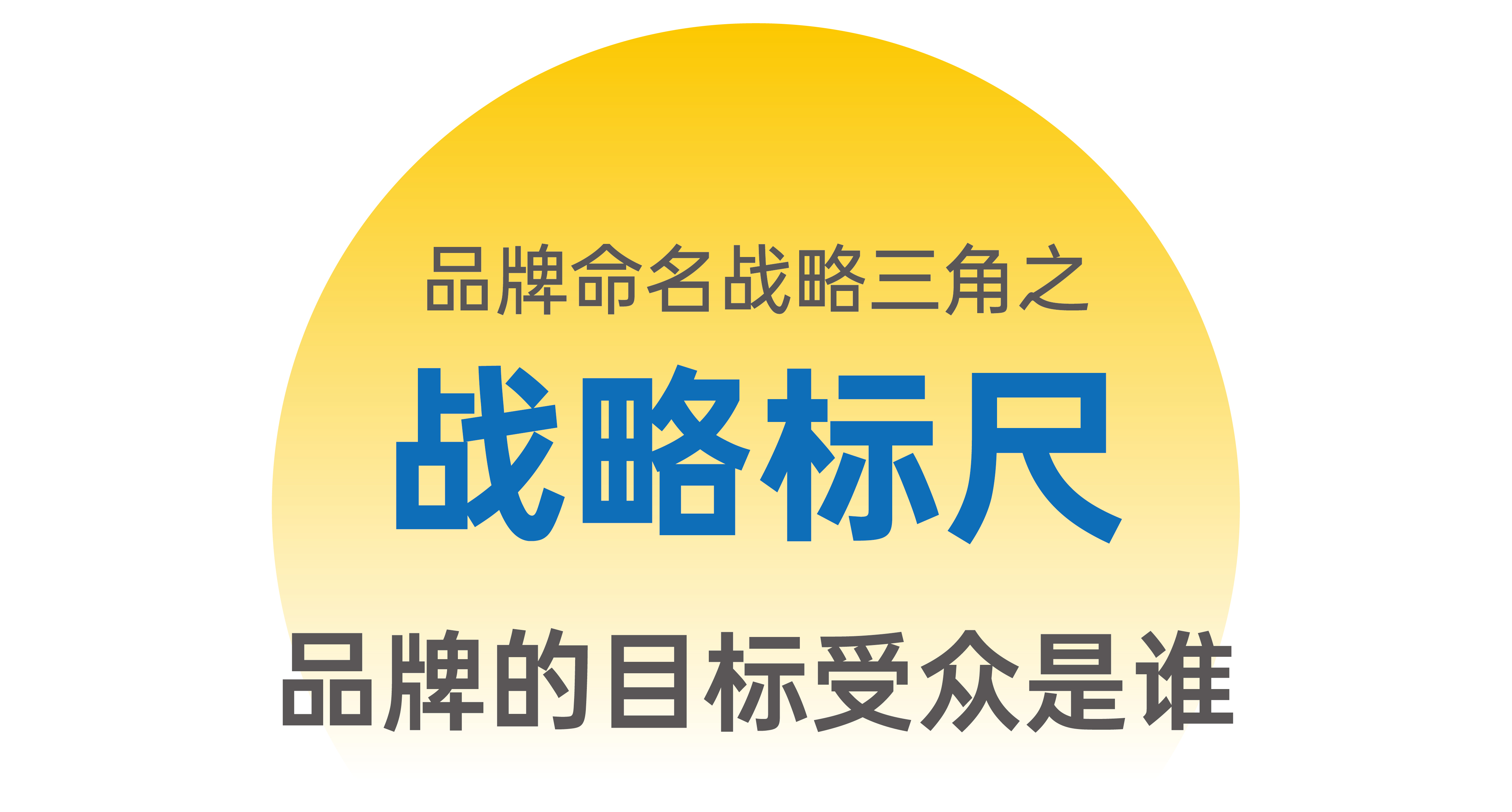 你总起不好品牌名称的原因在这里（图ZMTU1MDM2NzY=） - 观点 - 站酷设计师mellr原创素材 - 站酷ZCOOL