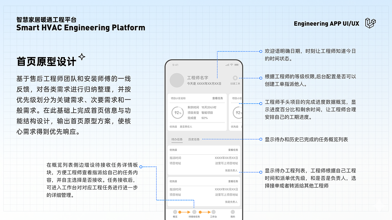 智能家居智慧暖通工程交付系统升级（图ZNDA0NzU5NjA0） - 交互/UE - 站酷设计师大蒜拉面不加叉烧原创素材 - 站酷ZCOOL