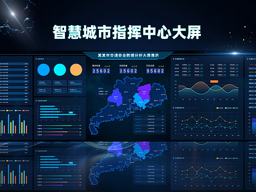 智慧城市指挥中心大屏