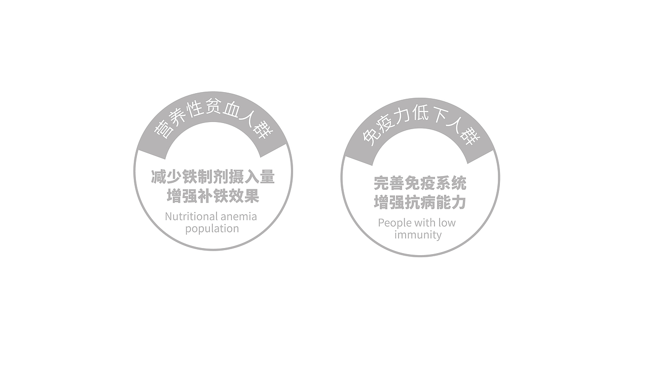 包装设计作品集（部分）（图ZNDA0NzYzNzI4） - 包装 - 站酷设计师李先生Design原创素材 - 站酷ZCOOL