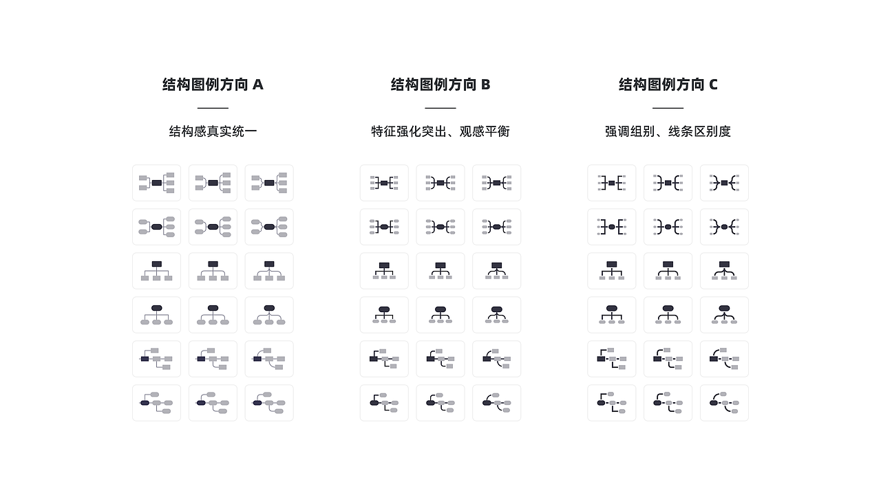 产品真实案例/为幕布 APP 做一版视觉更新（图ZNDA0NzY2Mzgw） - APP界面 - 站酷设计师羿design原创素材 - 站酷ZCOOL