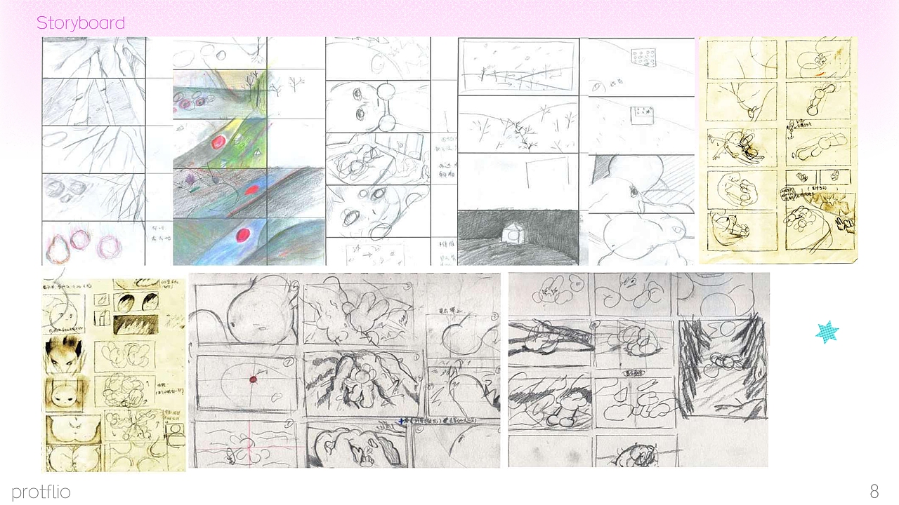 【求职版】当代智人手搓动画showreel2026（图ZNDA0Nzc1MDM2） - AI作品 - 站酷设计师cacheclear_原创素材 - 站酷ZCOOL