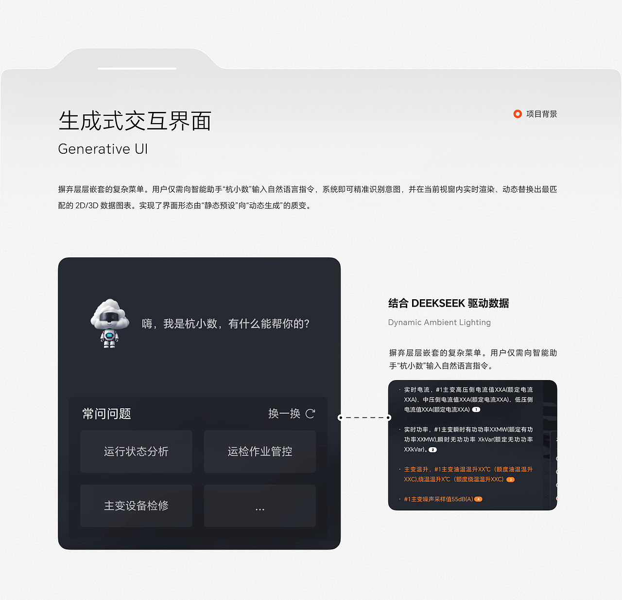【可视化大屏】变电站智能运维管理（图ZNDA0Nzc1MjQ0） - 交互/UE - 站酷设计师达奇_ED原创素材 - 站酷ZCOOL