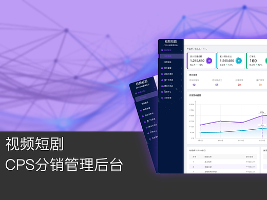 B端后台管理设计作品集