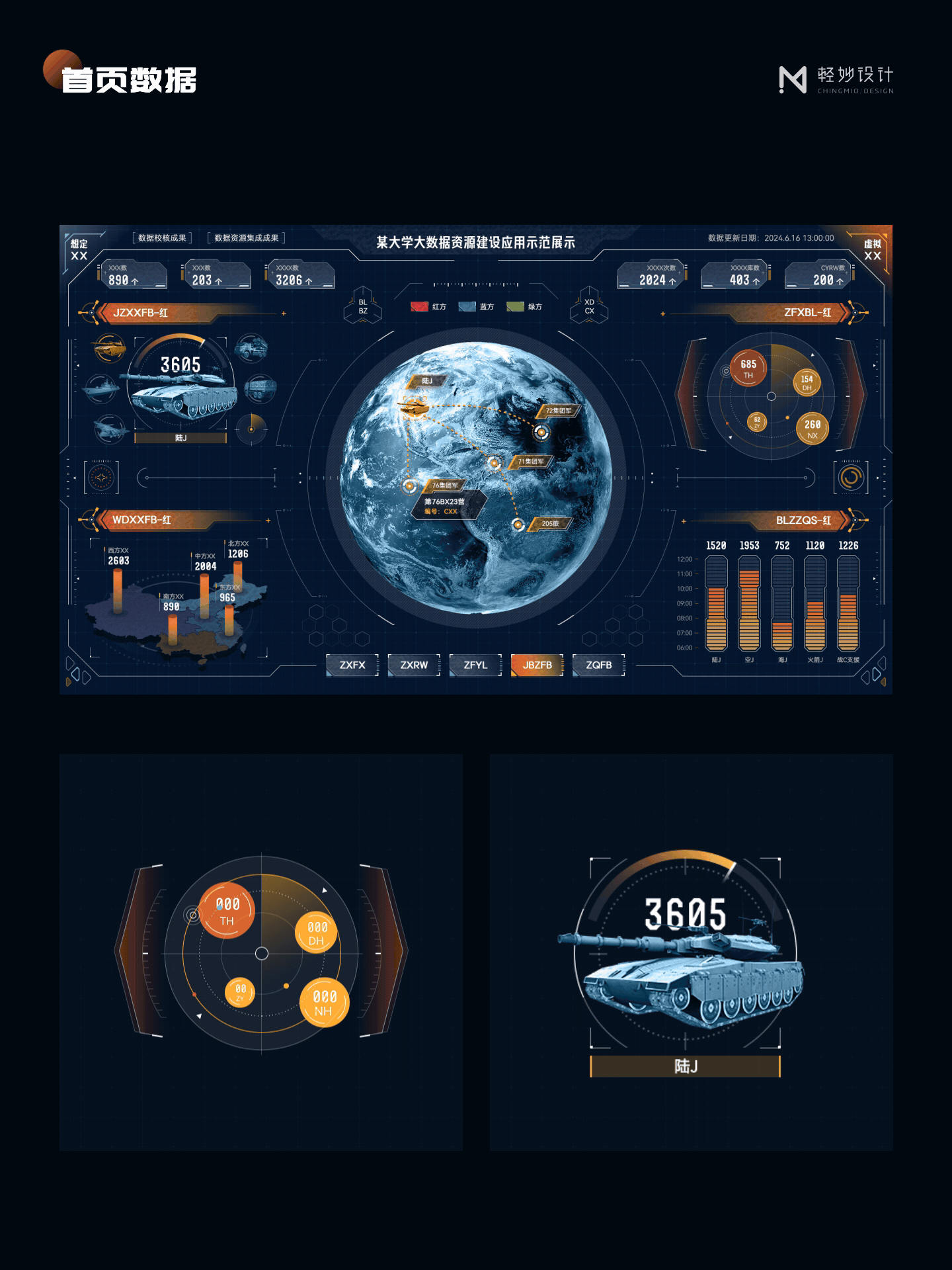 🖥️ 可视化智慧大屏 | 2.0合集（图ZNDA0Nzg1MDMy） - 交互/UE - 站酷设计师轻妙设计原创素材 - 站酷ZCOOL