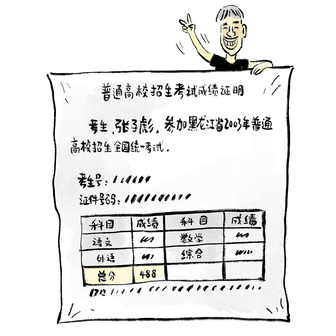 漫画/张雪峰：人生真好玩（图ZNDA0NzkwNDc2） - 中/长篇漫画 - 站酷设计师将军他爸原创素材 - 站酷ZCOOL