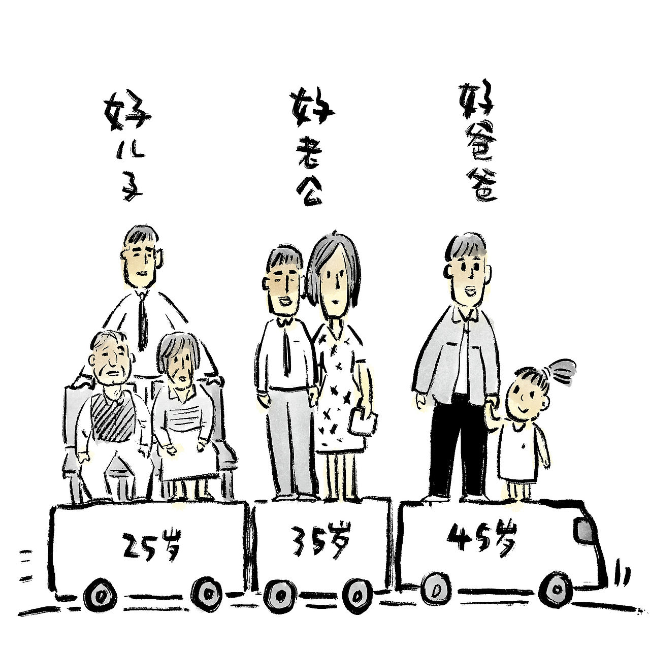 漫画/张雪峰：人生真好玩（图ZNDA0NzkwNTEy） - 中/长篇漫画 - 站酷设计师将军他爸原创素材 - 站酷ZCOOL