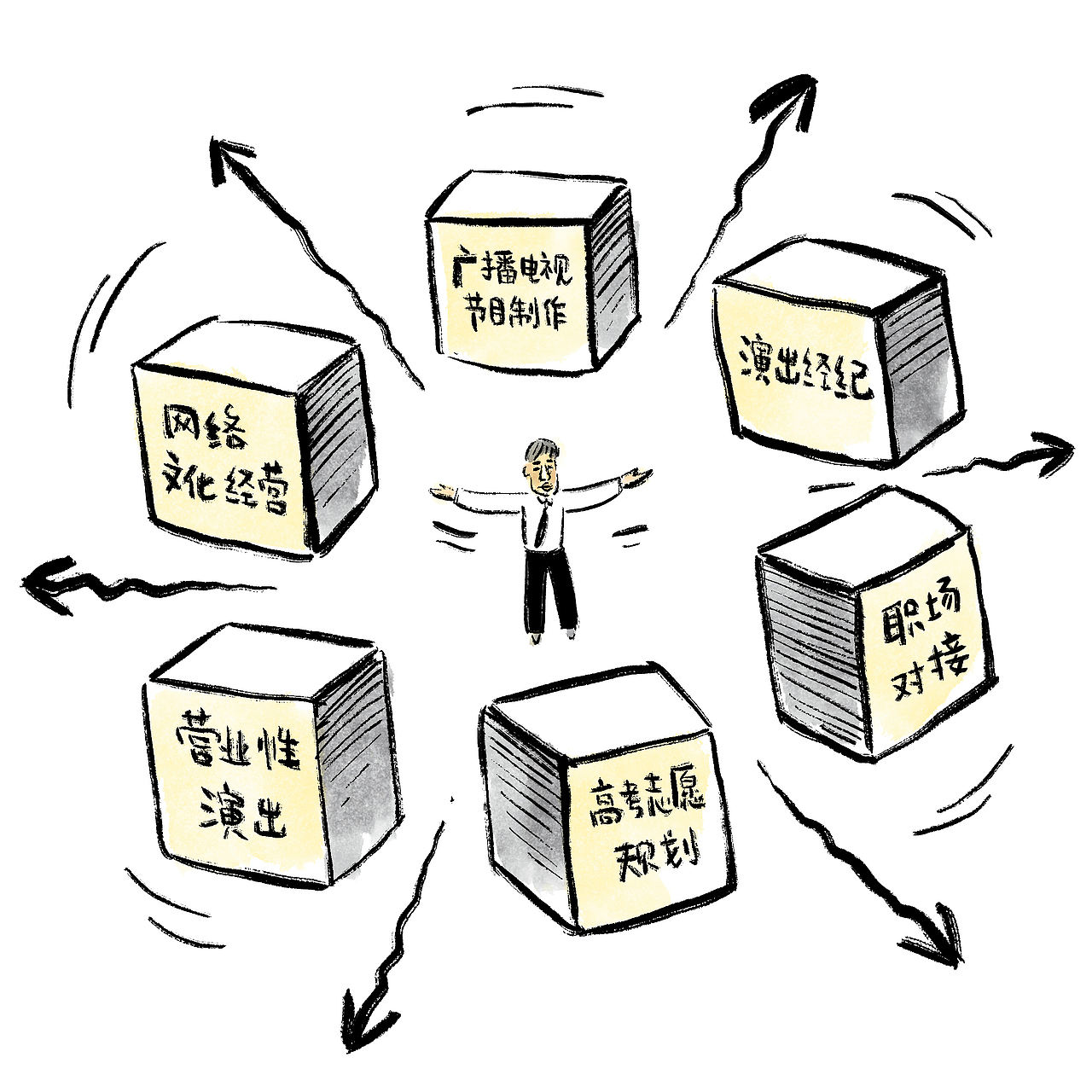 漫画/张雪峰：人生真好玩（图ZNDA0NzkwNTY0） - 中/长篇漫画 - 站酷设计师将军他爸原创素材 - 站酷ZCOOL