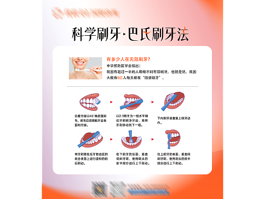 巴氏刷牙法 口腔健康