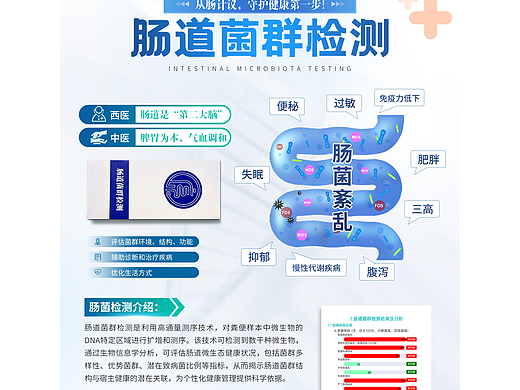 肠道菌群检测、注意事项