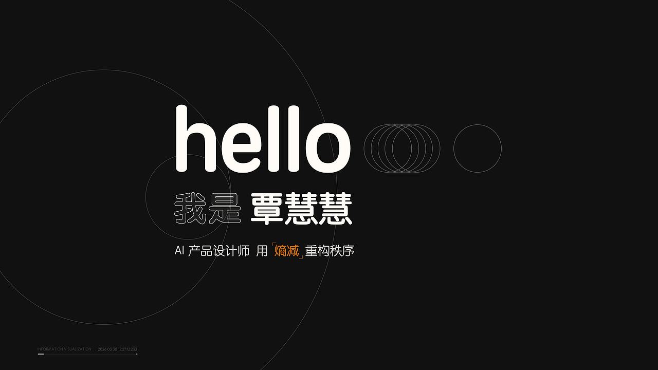 2026作品集（图ZNDA0Nzk5NTI0） - 软件界面 - 站酷设计师春花花原创素材 - 站酷ZCOOL