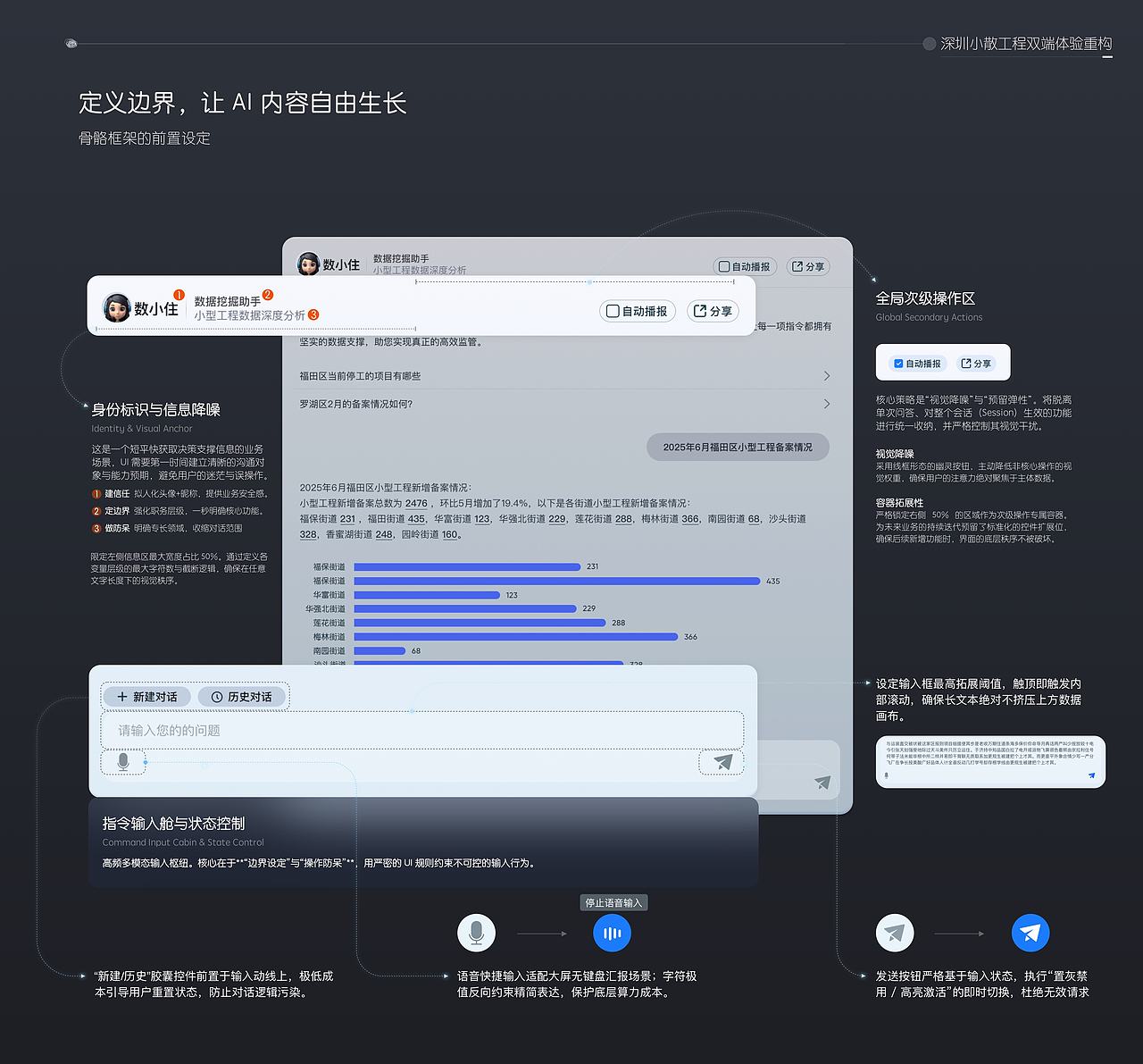 2026作品集（图ZNDA0Nzk5NTYw） - 软件界面 - 站酷设计师春花花原创素材 - 站酷ZCOOL