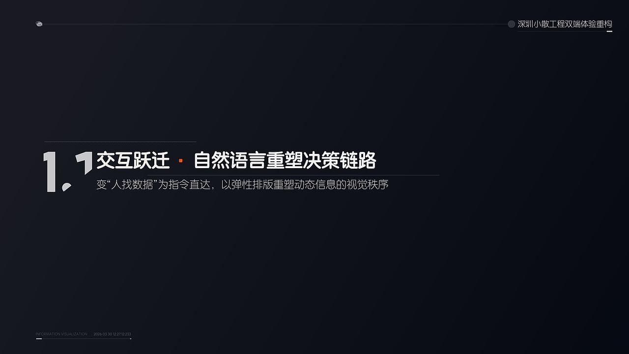 2026作品集（图ZNDA0Nzk5NTQ0） - 软件界面 - 站酷设计师春花花原创素材 - 站酷ZCOOL
