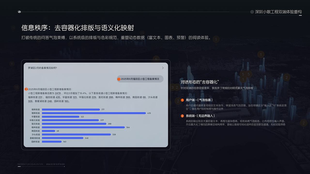 2026作品集（图ZNDA0Nzk5NTY0） - 软件界面 - 站酷设计师春花花原创素材 - 站酷ZCOOL