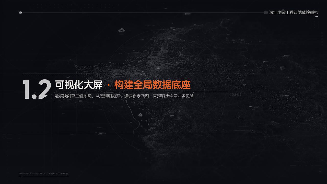 2026作品集（图ZNDA0Nzk5NTc2） - 软件界面 - 站酷设计师春花花原创素材 - 站酷ZCOOL