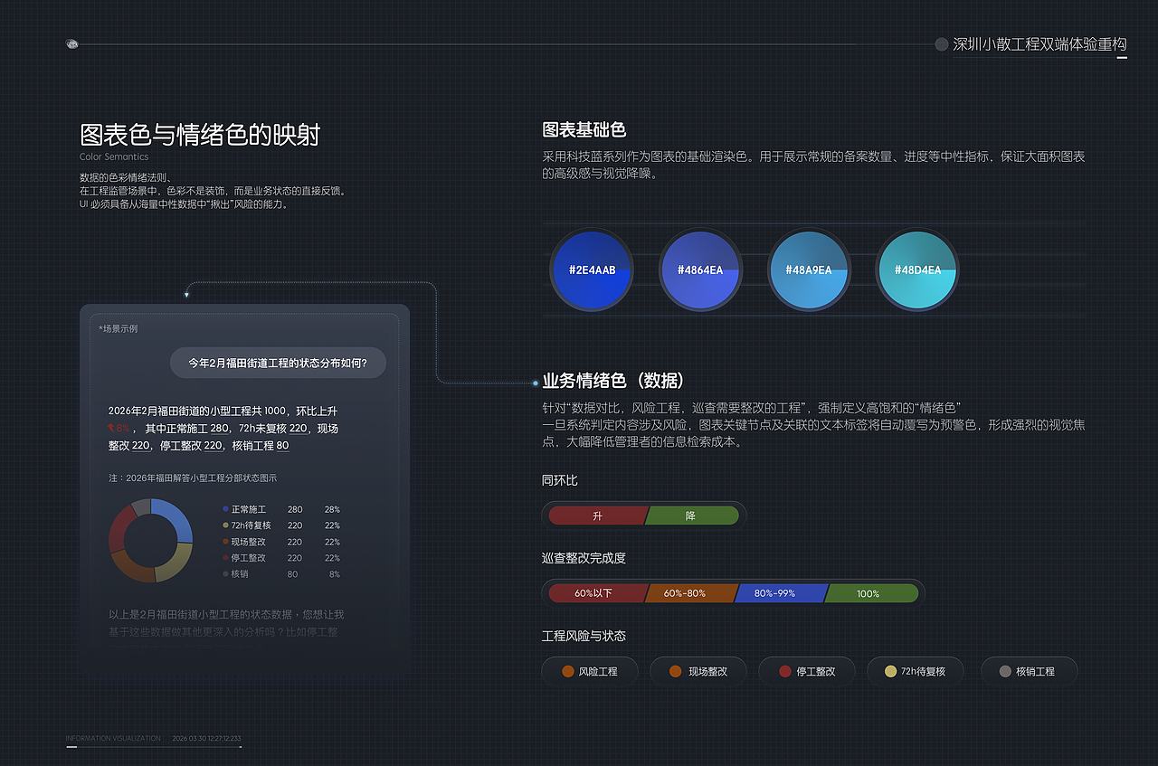2026作品集（图ZNDA0Nzk5NTY4） - 软件界面 - 站酷设计师春花花原创素材 - 站酷ZCOOL