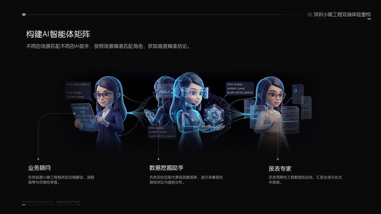 2026作品集（图ZNDA0Nzk5NTUy） - 软件界面 - 站酷设计师春花花原创素材 - 站酷ZCOOL