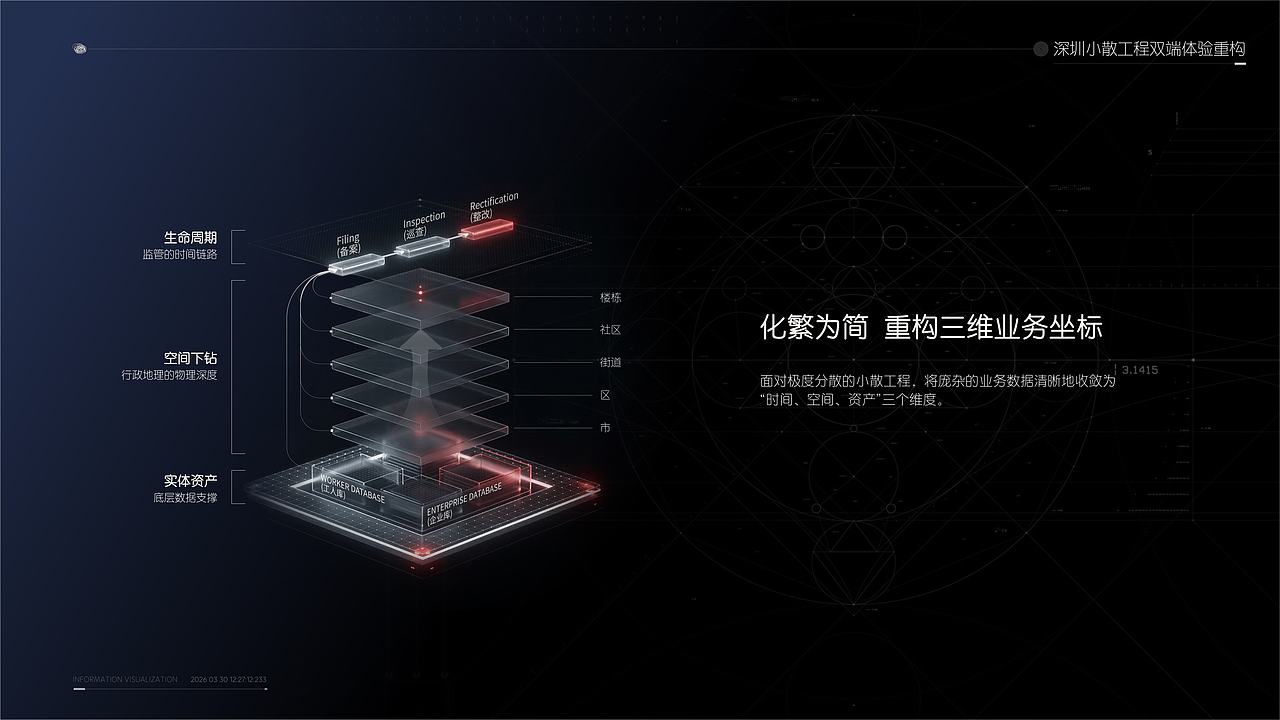 2026作品集（图ZNDA0Nzk5NTgw） - 软件界面 - 站酷设计师春花花原创素材 - 站酷ZCOOL