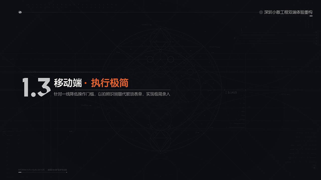 2026作品集（图ZNDA0Nzk5NjAw） - 软件界面 - 站酷设计师春花花原创素材 - 站酷ZCOOL