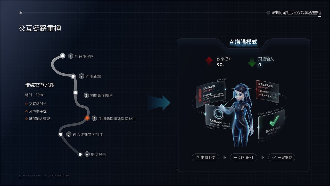2026作品集（图ZNDA0Nzk5NjA4） - 软件界面 - 站酷设计师春花花原创素材 - 站酷ZCOOL