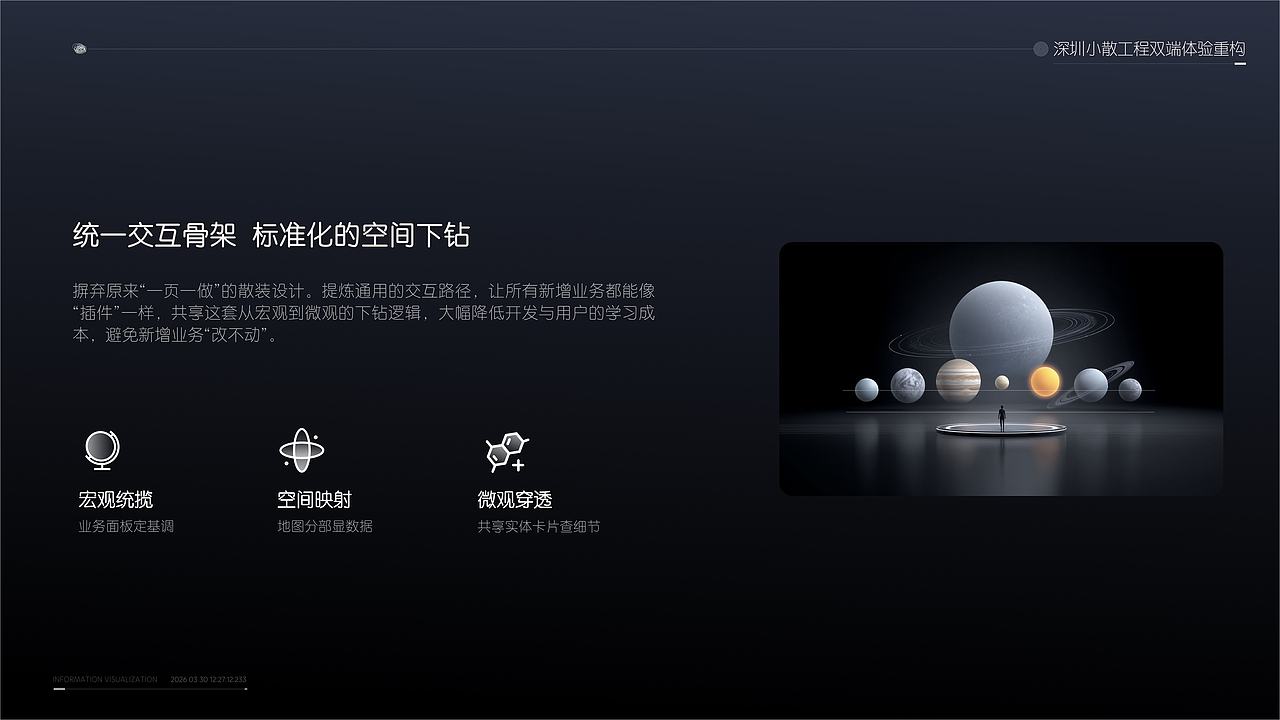 2026作品集（图ZNDA0Nzk5NTg0） - 软件界面 - 站酷设计师春花花原创素材 - 站酷ZCOOL