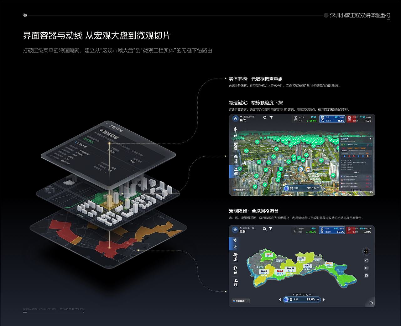 2026作品集（图ZNDA0Nzk5NTky） - 软件界面 - 站酷设计师春花花原创素材 - 站酷ZCOOL