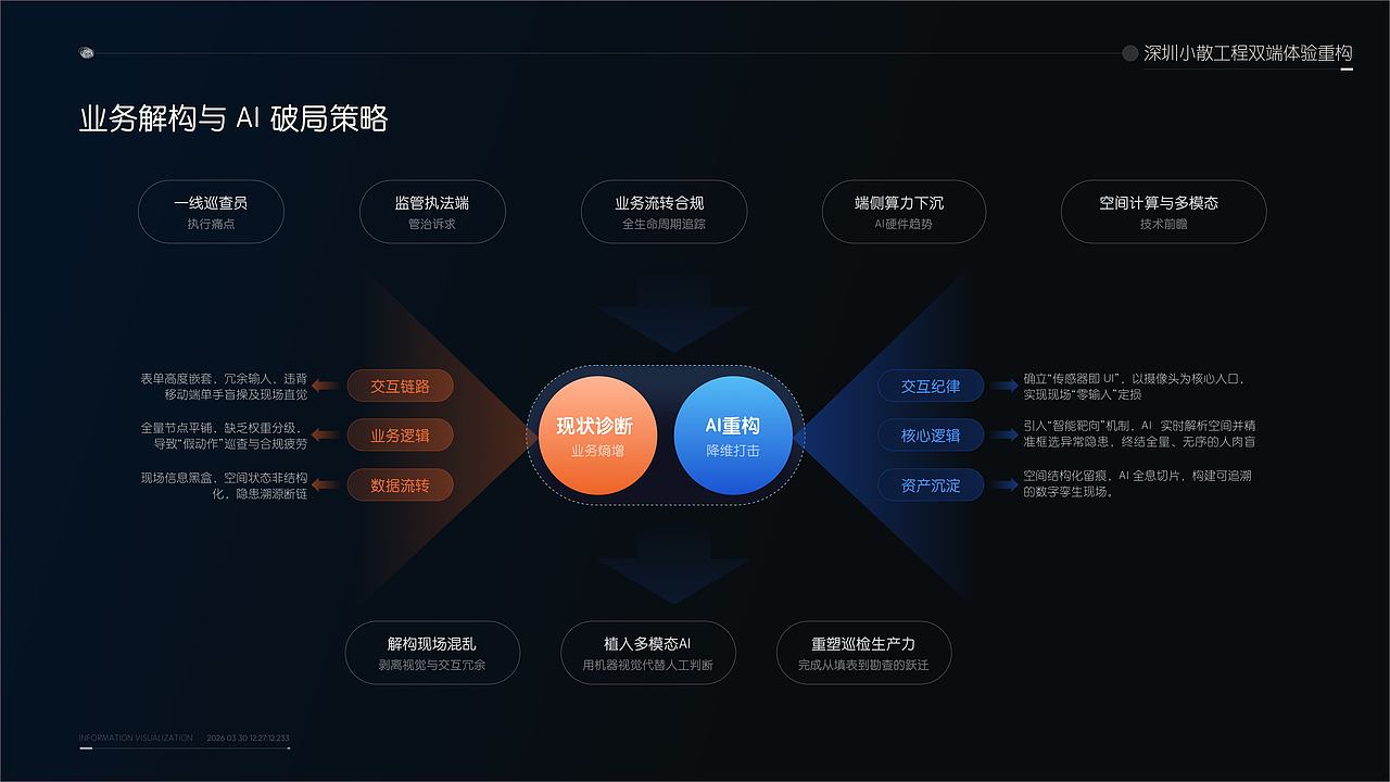 2026作品集（图ZNDA0Nzk5NjA0） - 软件界面 - 站酷设计师春花花原创素材 - 站酷ZCOOL