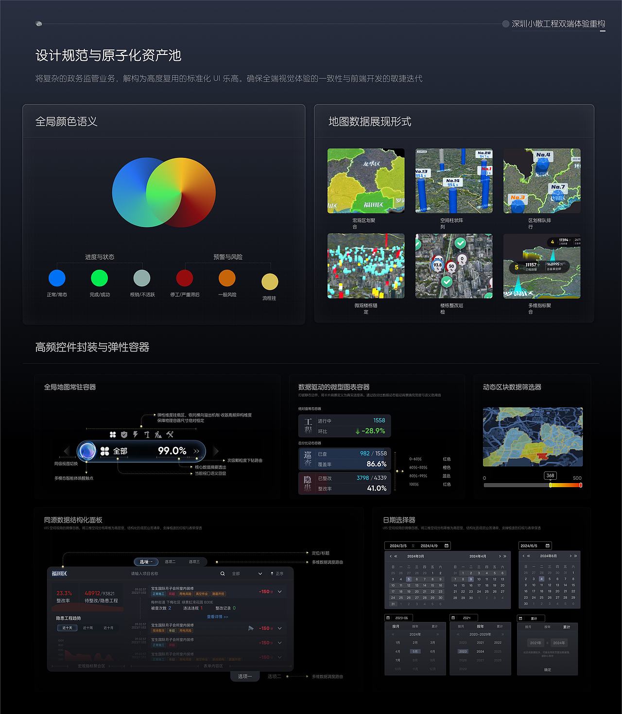 2026作品集（图ZNDA0Nzk5NTk2） - 软件界面 - 站酷设计师春花花原创素材 - 站酷ZCOOL